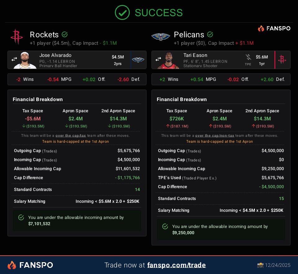 cheddachaz's tweet image. 