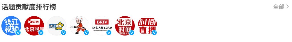 #中国人真面目 

去年今日，官方媒体矩阵亲自下场对东北各个方位的攻

击，网络带节奏，绞尽脑汁

同时出场的还有，钱江视频、钱江消防、钱江文娱、北京

时间、时间直播、北京广播电台