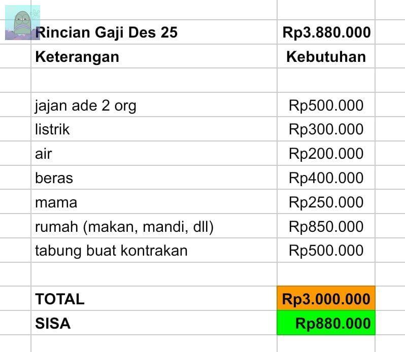 Tanyarl 💚 tweet media
