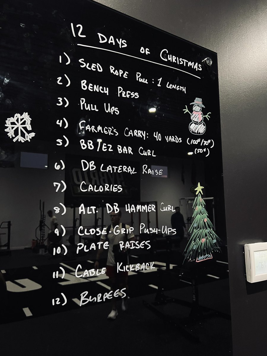 HYBPerformance's tweet image. Merry Christmas from THE CREW!! 🎄🎁🎅

Give our Christmas Eve lift a shot and get your holidays started off right! 

LEVEL UP. 
#HybridAthlete