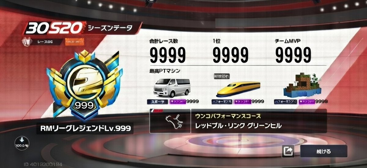 memeページ Twitterの新機能で大嘘画像作れるwww