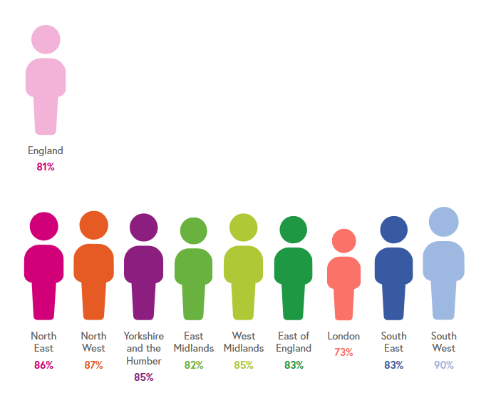 HIV Lens tweet media