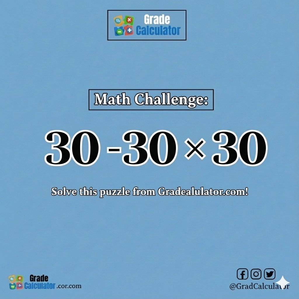 GradCalculator's tweet photo. Drop your answer in the comments! 👇 Don't let the simplicity fool you.
​Solve this puzzle from https://t.co/HcETp7lIO0! #MathPuzzle #BrainTeaser https://t.co/rw9jB934hd