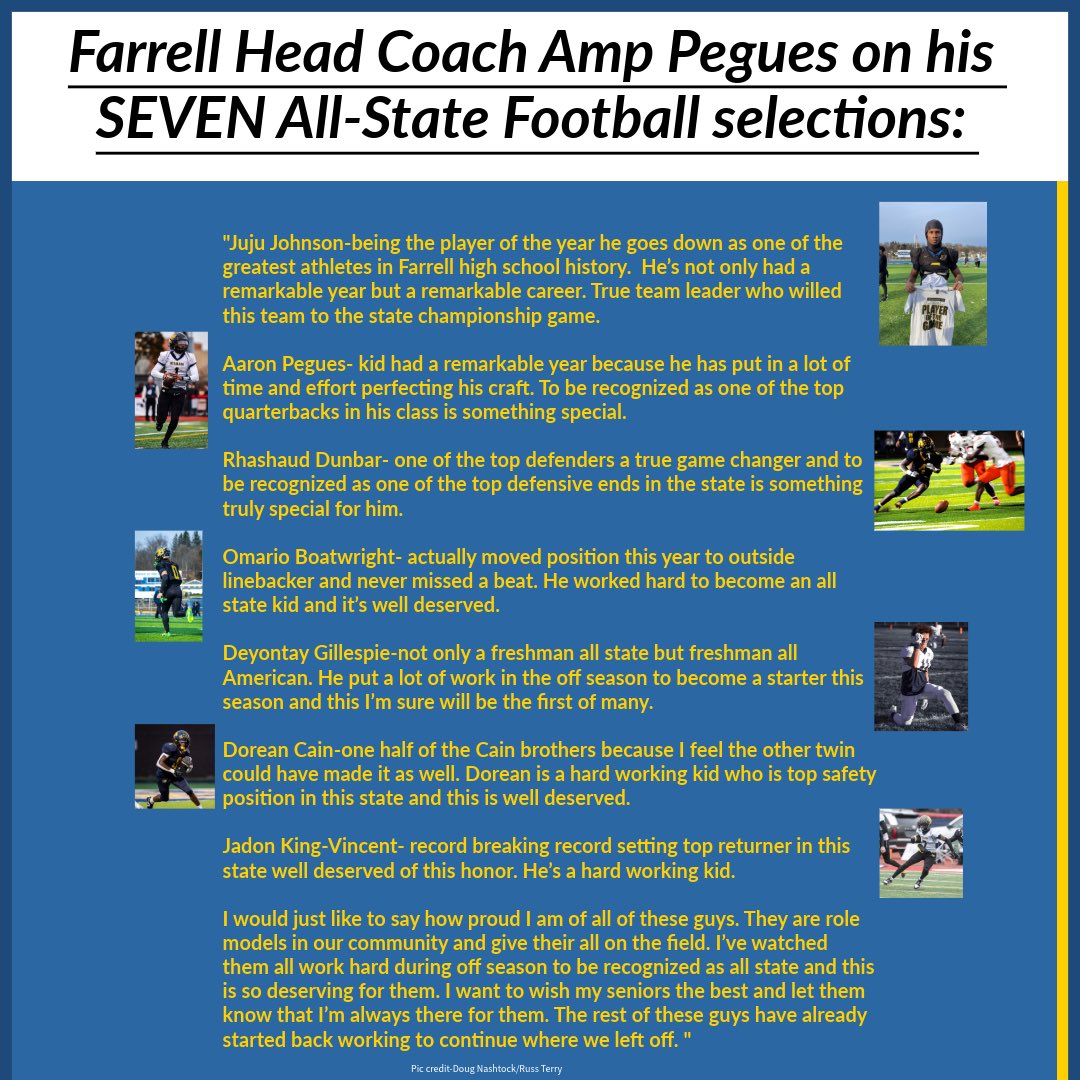 BobGreenburg's tweet photo. Congratulations to Farrell’s Sensational Seven!
@peguesAmp @aaronpeguesqb1 @JujuJohnson0 @_deyontayG @DoreanCain8 @JadonKV814 @cloudxshaud724 @MarioBoatwrigh https://t.co/hdiaElSWxR