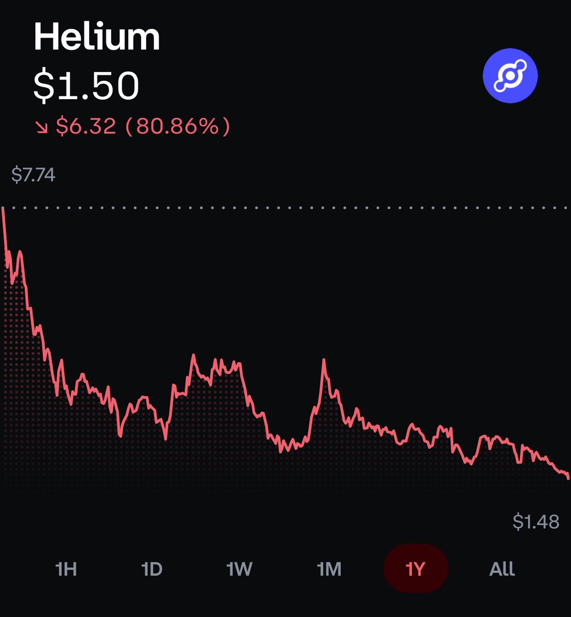 BoPuppo (🐶, 🎈) tweet media