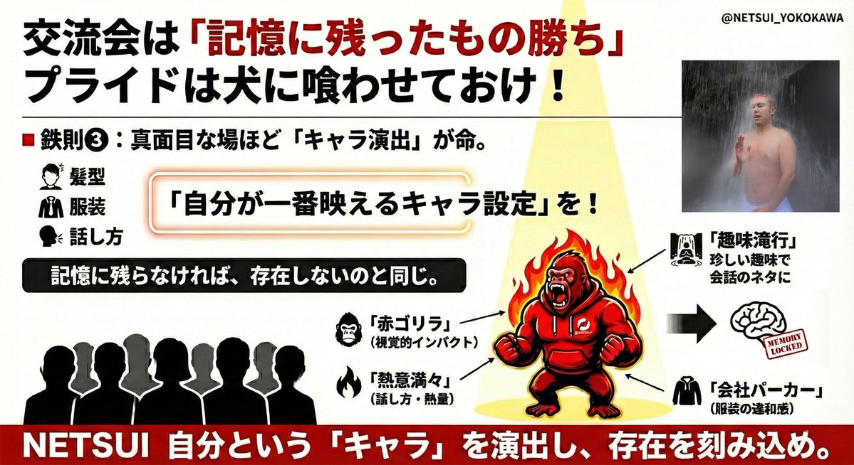 NETSUI_yokokawa's tweet image. モンハン並にやりつくした横川の3000時間の交流会ノウハウ放出！！
少し早いお年玉！特別公開しちゃいます！！！

「とりあえず名刺持って行けばいいか」と思っているなら、その時間はドブに捨てているのと同じです。1157回参加してわかった、交流会マスターになるための準備4ステップ。

❶…