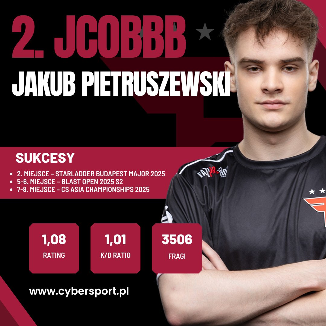 Cybersport.pl tweet media