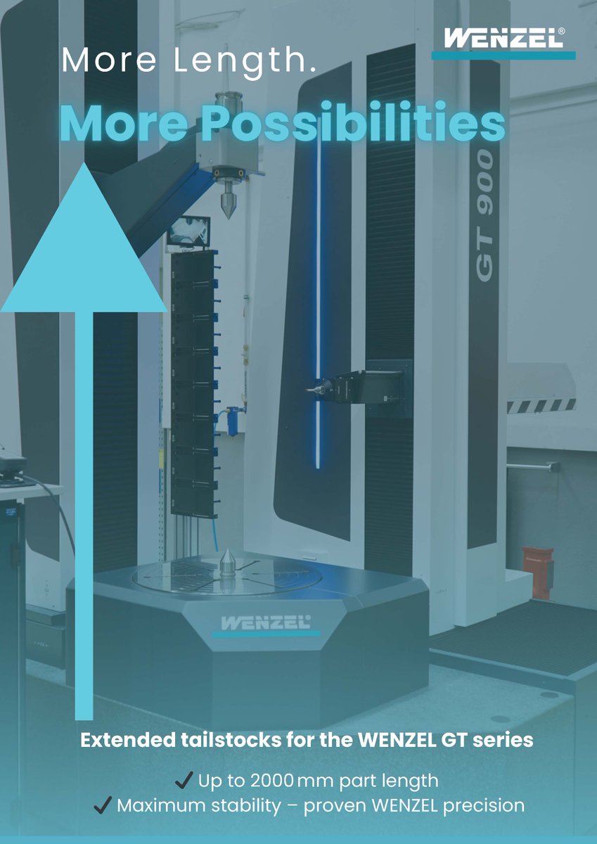 WENZEL America tweet media