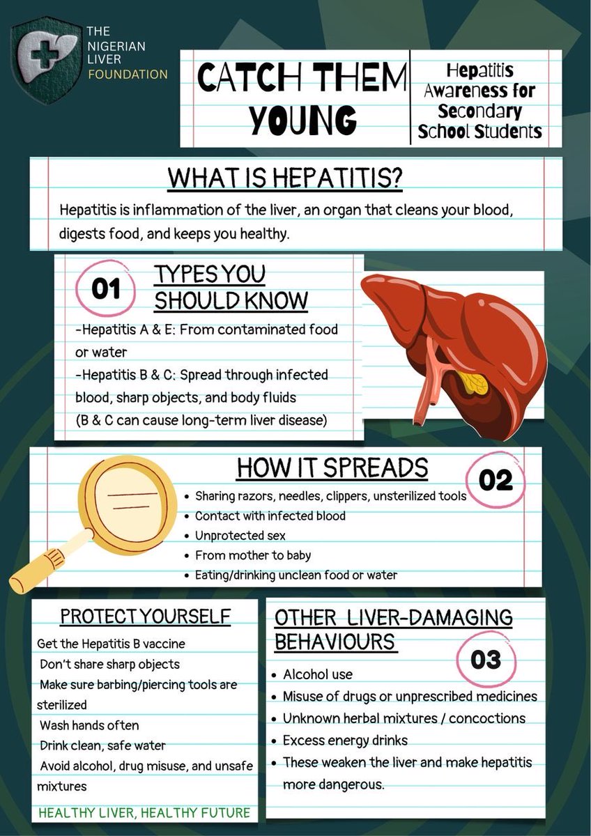 The Nigerian Liver Foundation tweet media