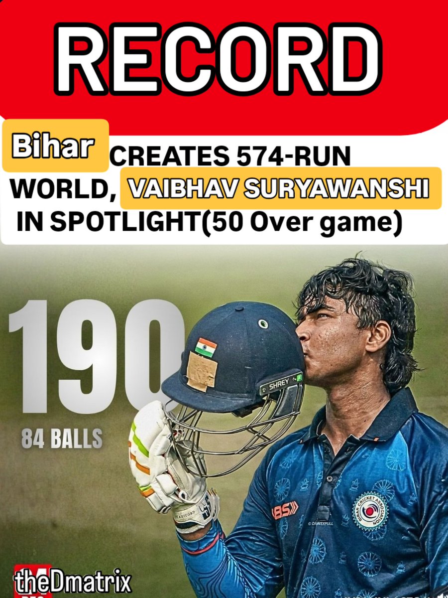 theD83523's tweet photo. Vaibhav scored a 36-ball century in the Vijay Hazare Trophy and hit 190 runs off 84 balls, helping Bihar score a world-record highest List A team total (574/6). He also became the youngest ever centurion in men’s List A cricket and hit one of the fastest hundreds in List Ahistory https://t.co/tJDMZLehWy