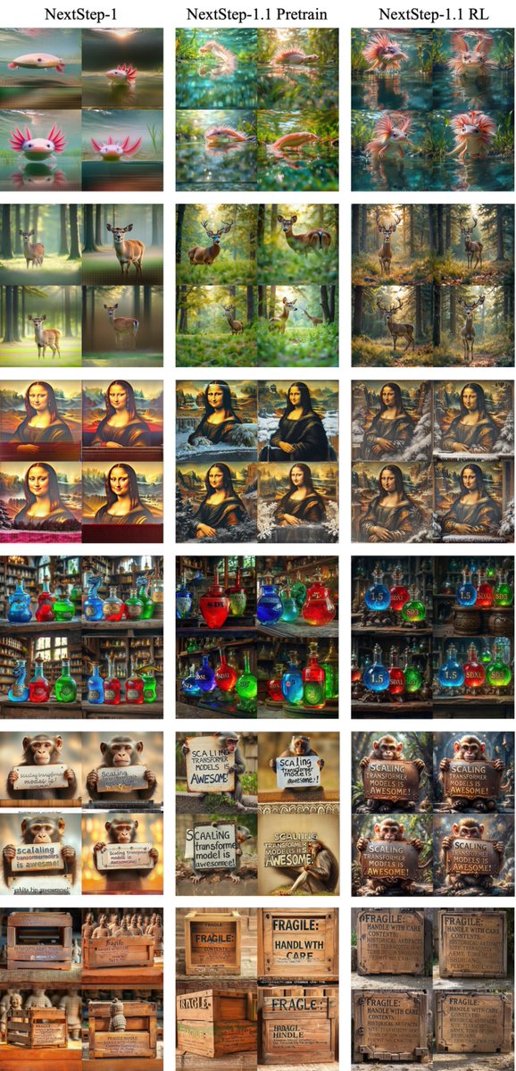 nextstep comparison grid