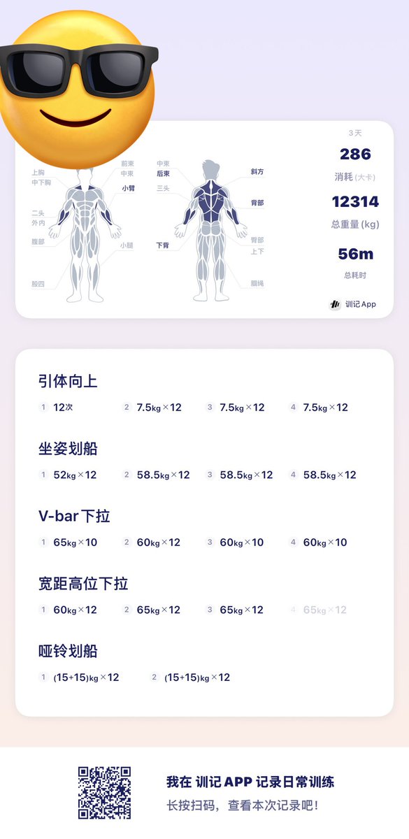 LinXc57's tweet image. 平安夜当然是在健身房里过💪