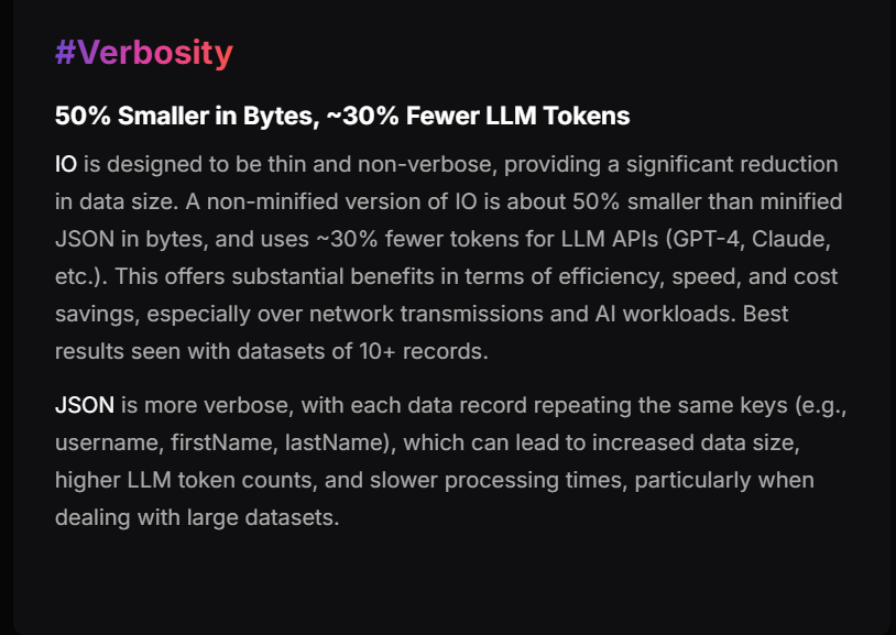 InternetObject's tweet photo. Internet Object (IO) vs JSON

🚀 ~50% smaller in bytes
🧠 ~30% fewer LLM tokens
IO is thin by design—faster over the network, cheaper for AI, and built for scale.
JSON repeats keys. IO removes the waste.

👉 https://t.co/mihJjRQnZ5

#InternetObject #JSON #LLM #Efficiency https://t.co/nATFtGSF5j
