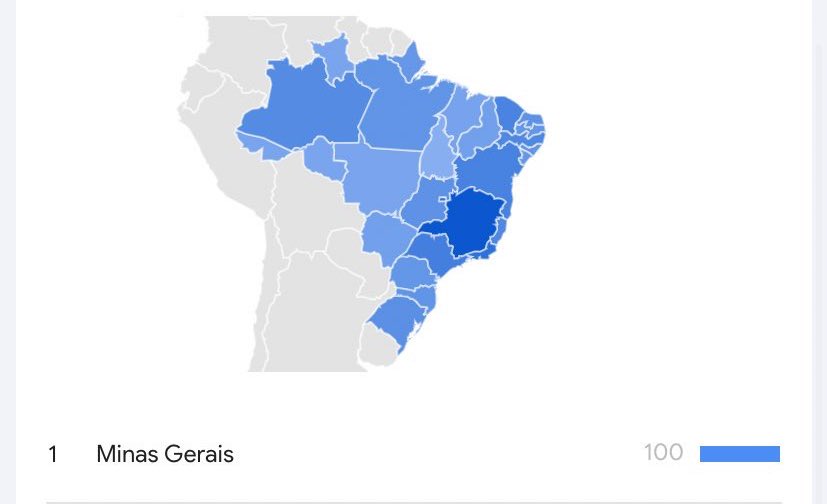 meu legado desse ano