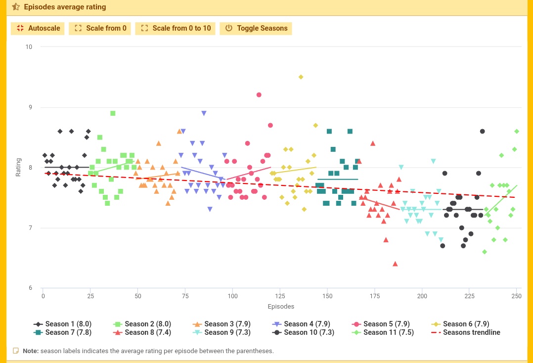 Xenocrypt tweet media