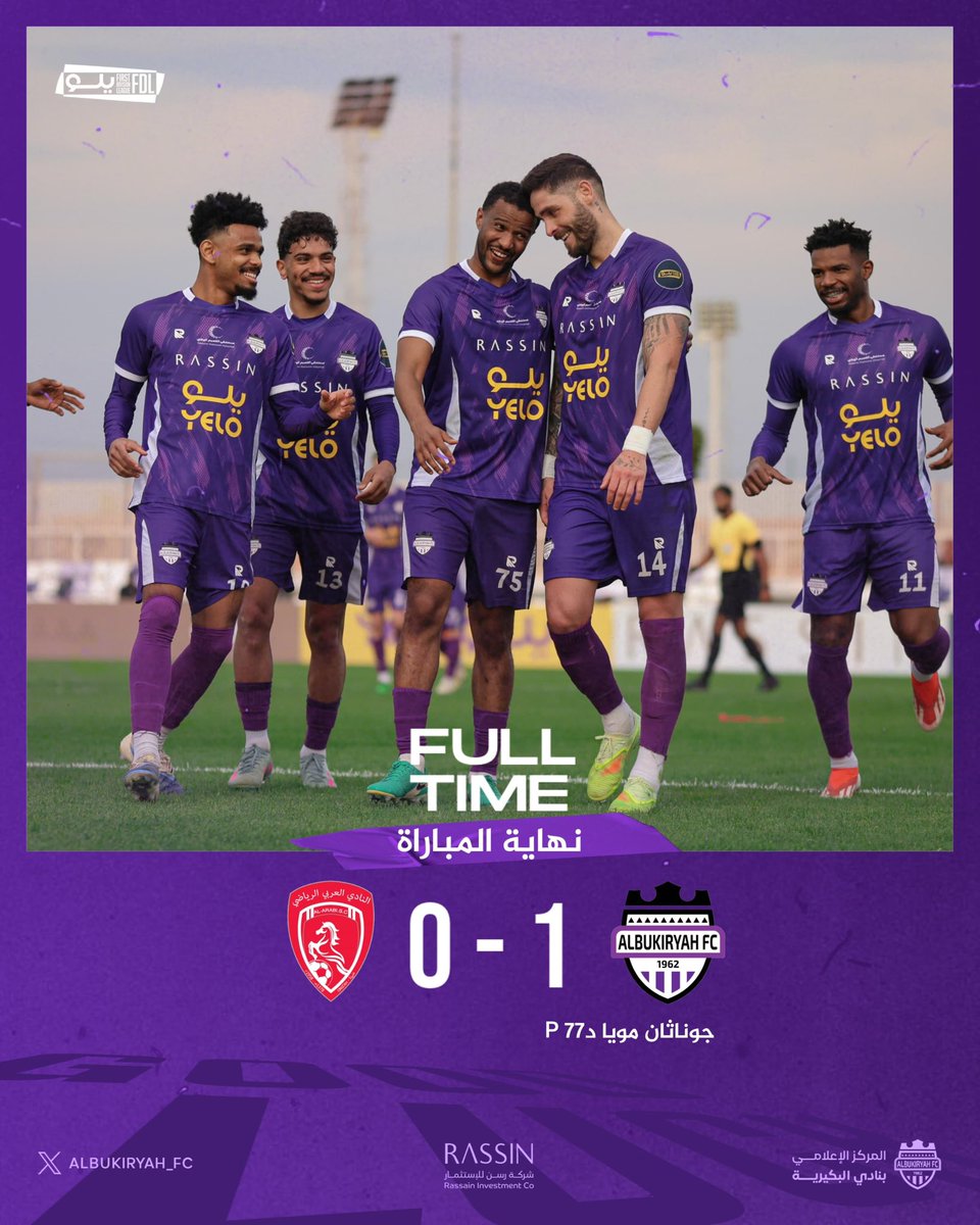 نهاية المباراة 

#البكيرية 1 ✘ 0 العربي          
⚽️ جوناثان مويا د. 77

ألف مبرووووك للبنفسجي 💜💜💜

#البكيرية_العربي
#دوري_يلو | #FDL