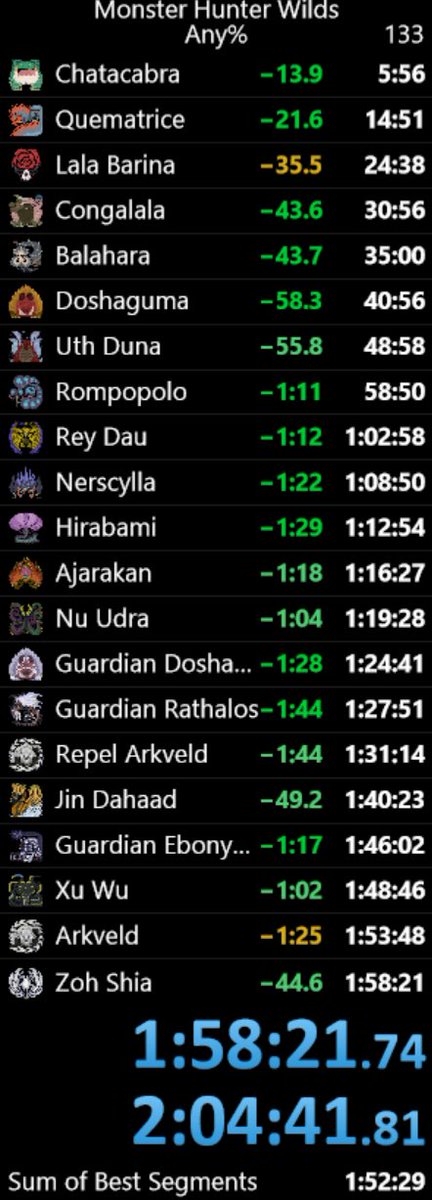 よしろぎ🎮/446G (@b11y18_games) / Posts / X