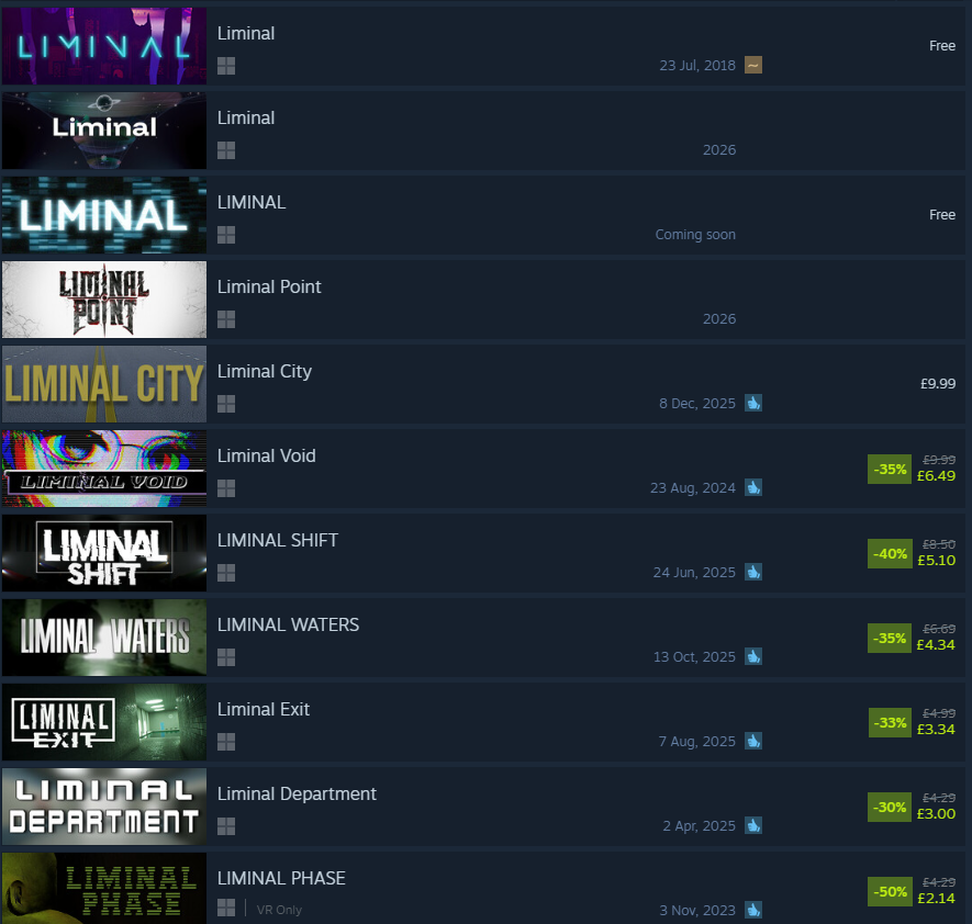 The funniest genre on Steam is 'liminal horror' and/or 'liminal