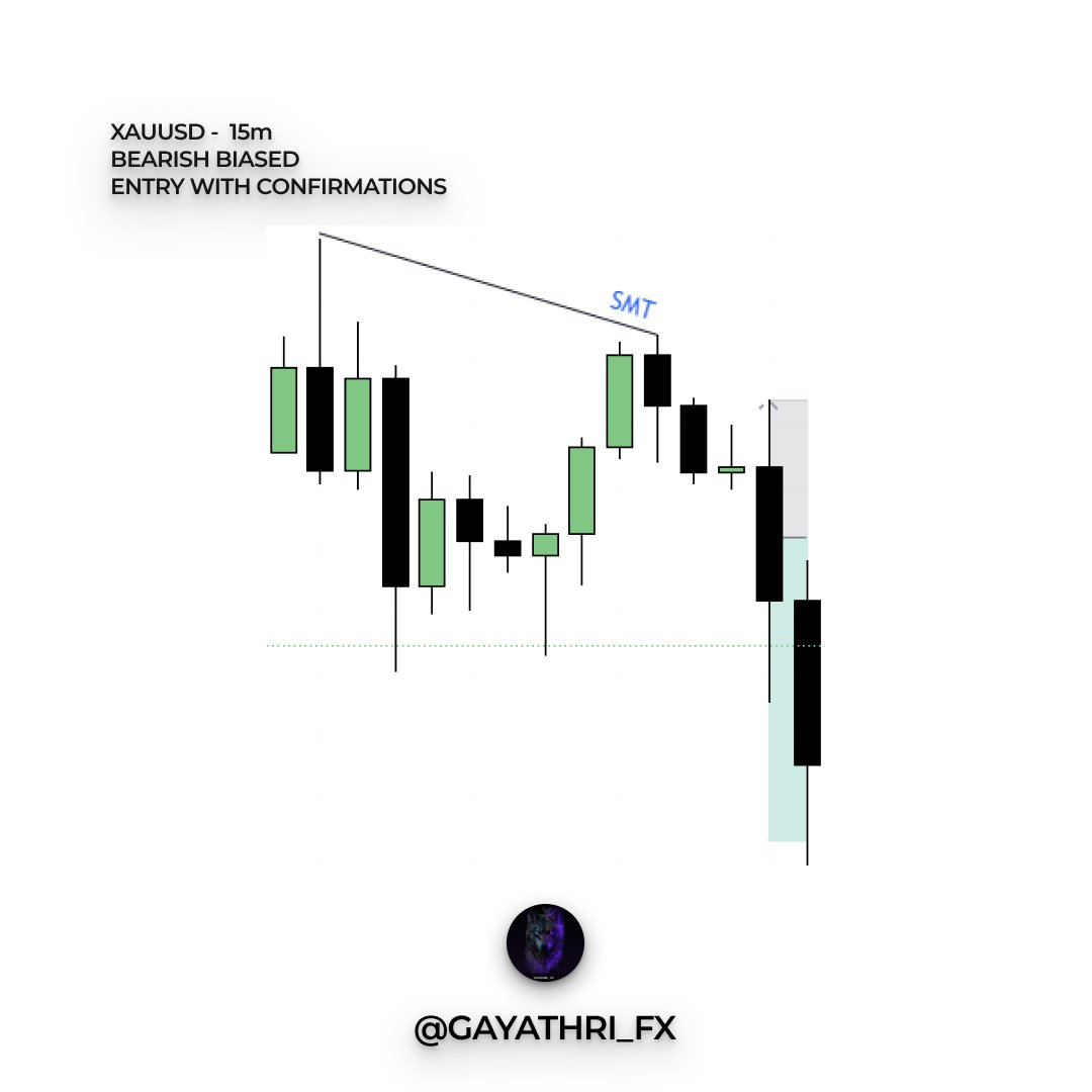 #XAUUSD 

🔸BIAS (BEARISH) 📉
🔸15m SMT
🔸1m EXECUTION
🔸2RR ✅✨

<a href="/_toxic_trader/">𝐓 𝐎 𝐗 𝐈 𝐂 🔱</a>