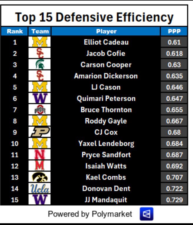 Steve Fitzgerald tweet media