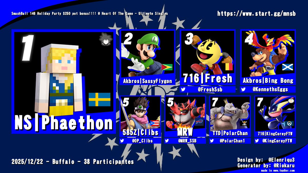 716Esports start.gg/picnicpanic2026 tweet media