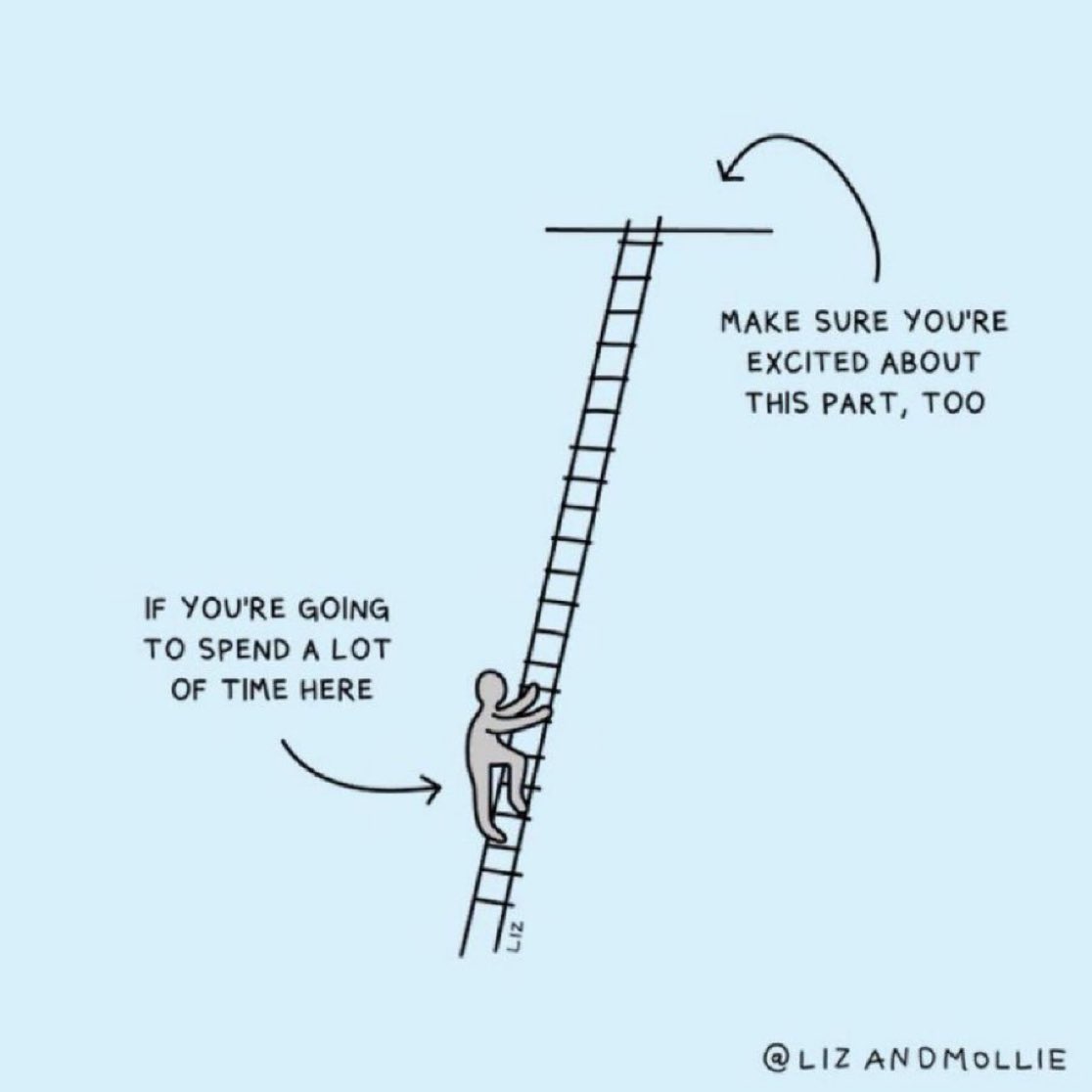 Once in a while, ask yourself: is it worth the climb?