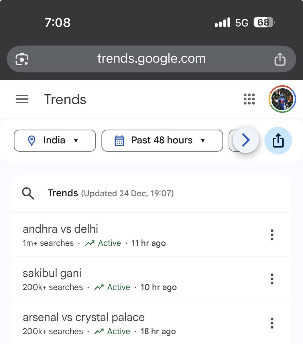 Virat Kohli Fan Club tweet media