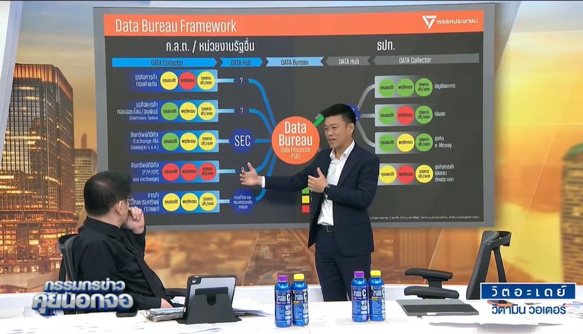 khajochi's tweet image. น่าจะเป็นแคนดิเดทนายกฯ ที่ Geek สุดเท่าที่ประเทศไทยเคยมีมา

- จบวิศวะคอม จุฬาฯ, ทำงานสายเทคมาตลอด
- เขียนเกมเล่นเองตอน ม.3
- เขียน Python, PHP, Java ได้
- ชอบแก้ Bug ชอบหา Bug โปรแกรม
- อยากทำบริษัทเทคโนโลยี อยากให้มีบริษัทแบบ Google ในไทย
- เคยเป็นผู้บริหารบริษัทเทค…