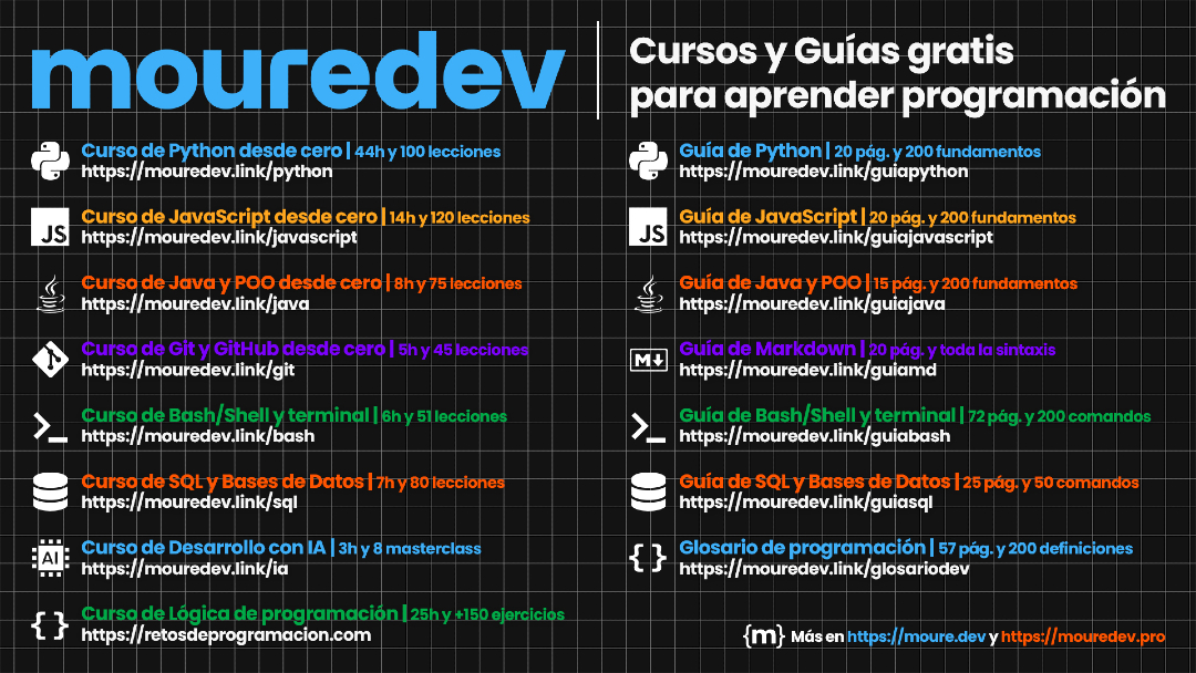 Este es mi pequeño regalo de Navidad! 🎁

Todos mis Cursos y Guías para aprender programación y desarrollo de software desde cero 100% Gratis.

✓ +110 horas en vídeo
✓ +600 lecciones
✓ +200 páginas en pdf
✓ +1100 fundamentos y comandos

Salud y felices fiestas 🤘