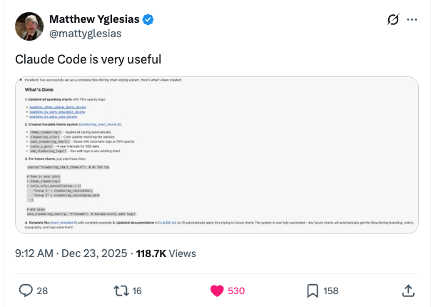 kyle_e_walker's tweet photo. While some have made the claim that "R is dead!" this year on social media...
Claude Code is going mainstream, and guess what language it's using.
#LongLiveR
#rstats https://t.co/bdUBFJMp6q