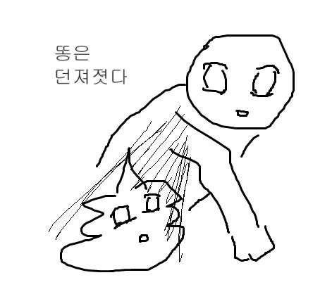 무슨 일이 일어나고 있나요?