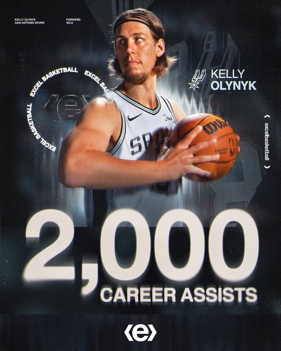 excelbasketball's tweet image. 2K for KO 👏 #exceling