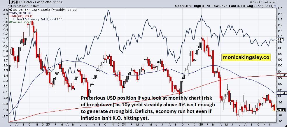 Thinning Air Up There? dlvr.it/TQ0BSB #Investment