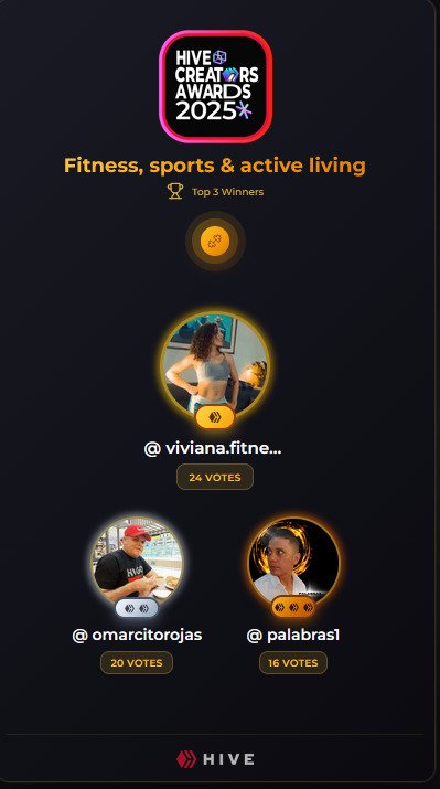 Hive Run tweet media