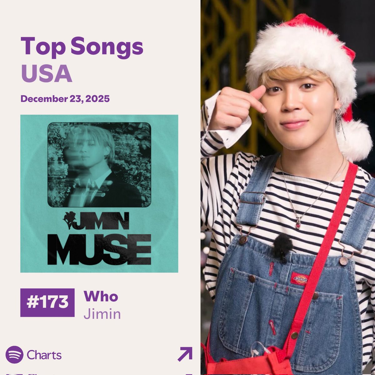 ParkJimin_FBArg's tweet image. 📊|| Spotify Top Songs USA🇺🇸 23/12/2025

•Daily Top Songs 

🔸WHO | Día 495

#173 (-22) 396.210: (+6.737)

FOCUS ON JIMIN
#Jimin_Who
