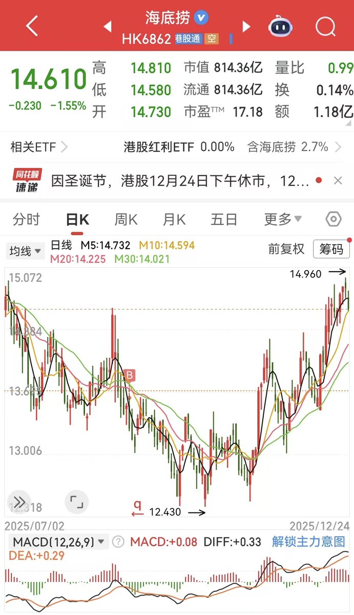 其实我觉得币圈玩得开的人
炒币思维 放到股票基金市场上就是降维打击
我土狗战壕 pvp 都能杀出来
吃你股票十几个点不过分吧？

越南那篇算是前天翻支付宝 睡前写的一些感慨
没想到会有这么多币圈朋友关注和讨论
甚至还有人盗了我的图跟推文
这种截图我手机里有很多
只能说图盗得走 认知很难盗走...