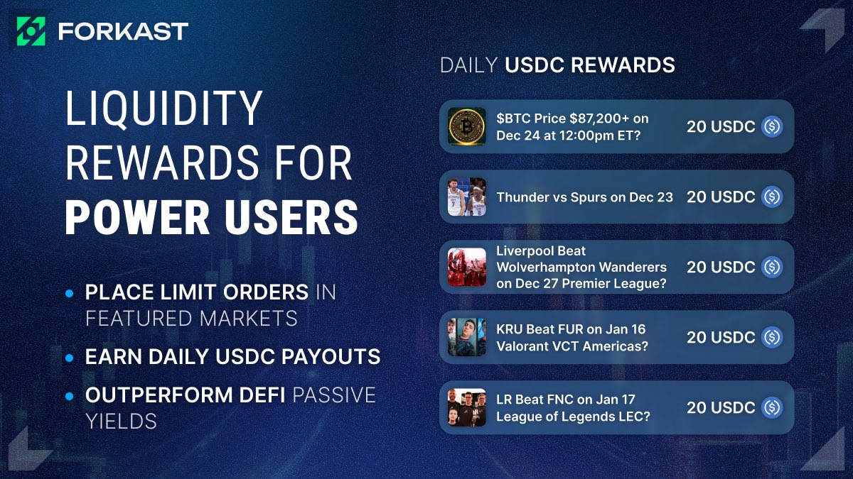 Attention Prediction Market power users:

Don't forget to stack your USDC rewards through the holidays.

Outperform DeFi passive yields by placing limit orders in our daily features markets.