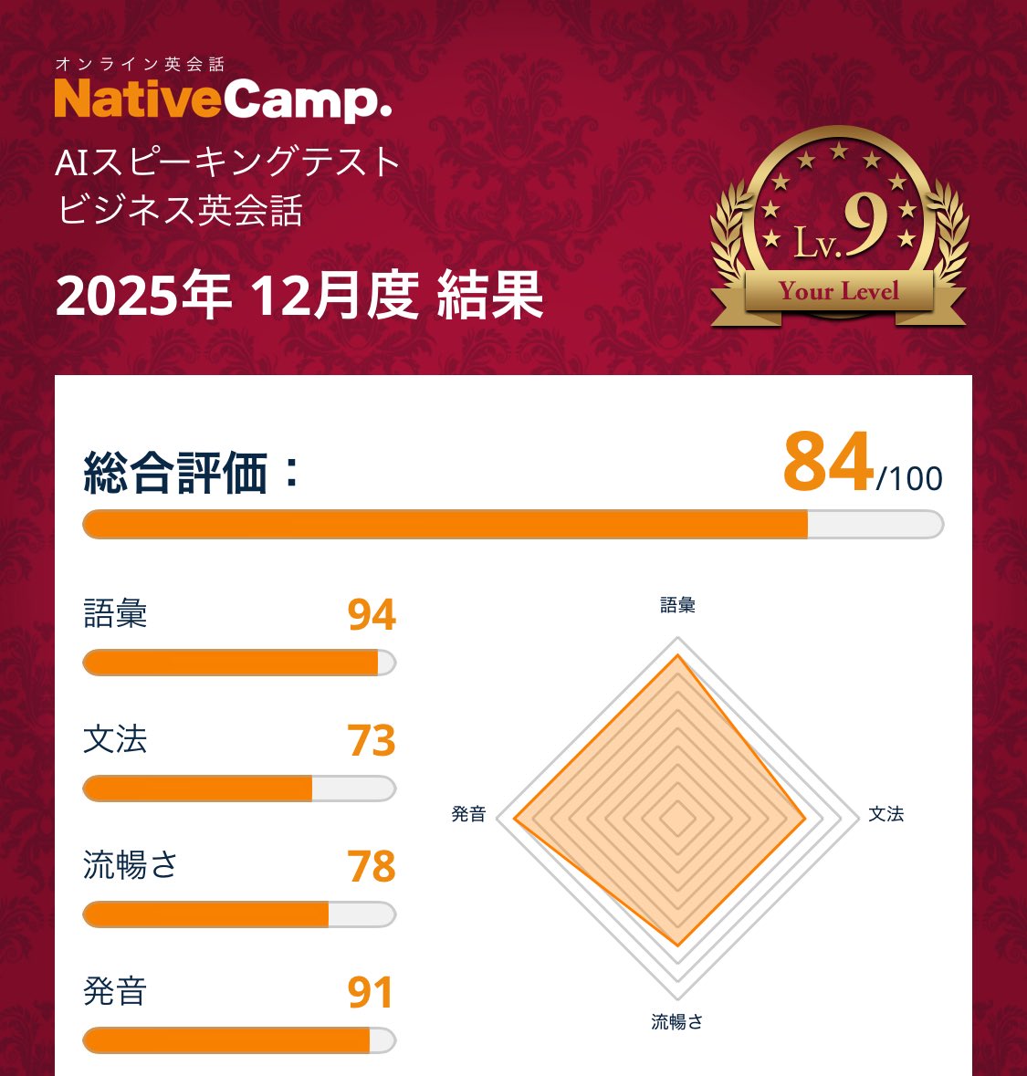 moco📚英語学習アカウント (@mocoenglish1019) / Posts / X