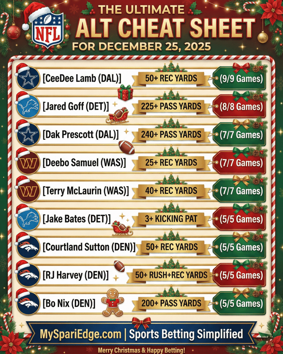 DFSnDONUTS tweet picture