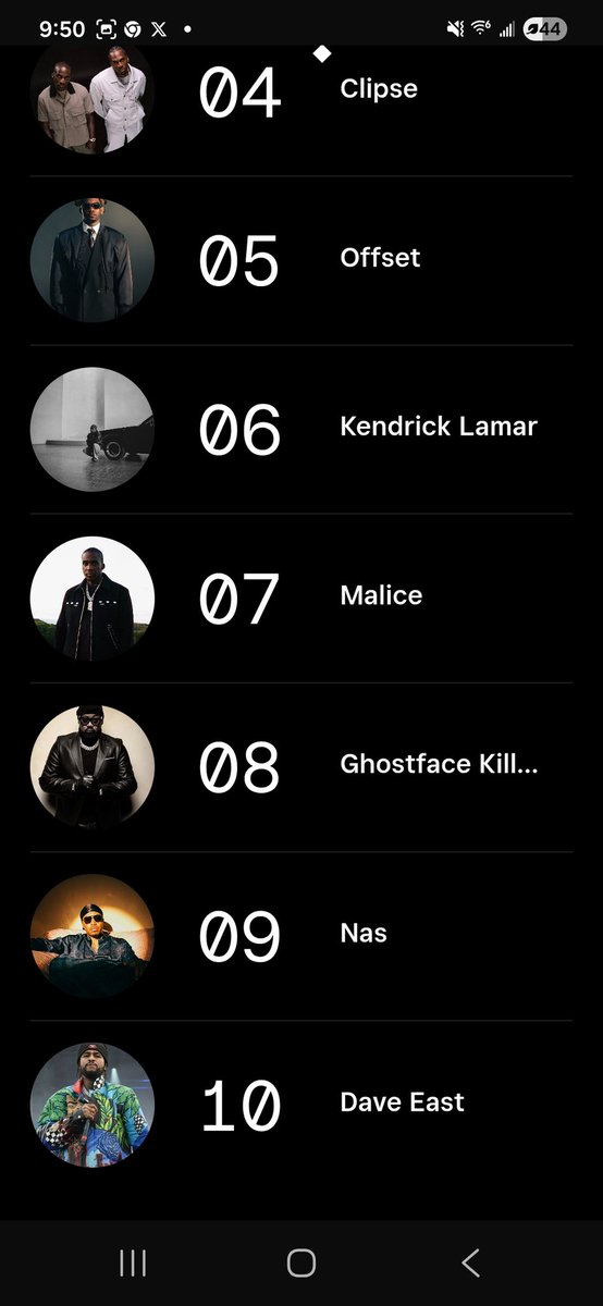 ChevSaidSo's tweet image. Trust me.....thats exactly what I listen to. Real emcees of which Drake is not one. But as a fan of the culture we discuss it all the good bad and the cheaters. You basically telling ESPN to not talk about the cowboys because they ass.