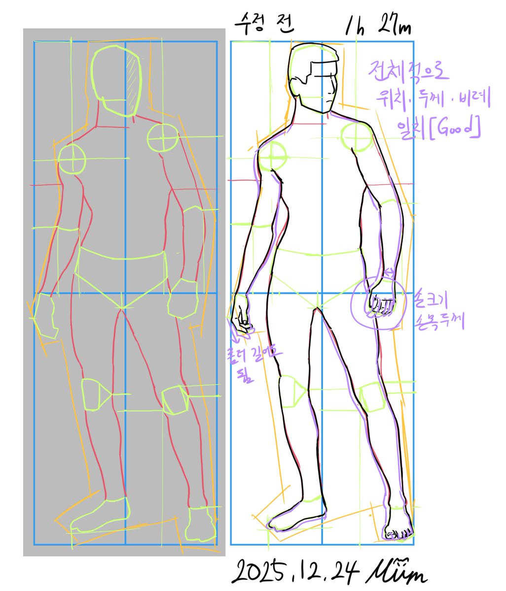 miim_Dstudy's tweet photo. 2025.12.24 포즈 실루엣 크로키(1h 27m)

● 시도한 것: 대략적인 실루엣(주황) 선을 러프하게 그리고 그 안에서 디테일한 실루엣 그리기 시도 

● 어려웠던 점: 손의 크기와 손목의 두께 맞추기가 쉽지 않았음

● 개선 점: 말단 부위의 두께 및 크기를 전체적인 비율로 재확인하기 https://t.co/nPeh82AolM