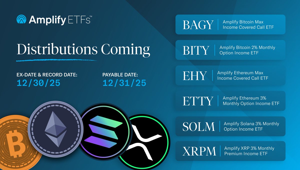 Ready for a distribution? Here are the key dates for $BAGY $BITY $EHY $ETTY  $SOLM $XRPM distributions this month. Ex-Date & Record Date 12/30/25 |  Payable Date 12/31/25 BAGY: https://t.co/TyW7QE5dyJ BITY:  https://t.co/vOdclKz11I