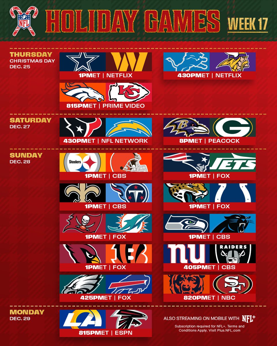 The most wonderful time for football 🎄