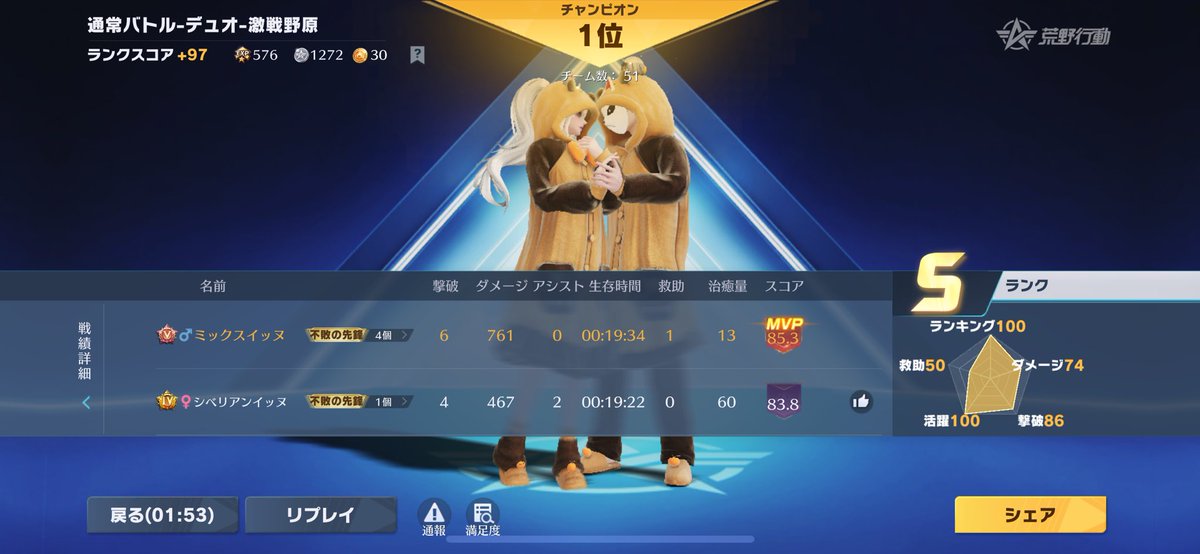 Shigotonin_Kan's tweet photo. 最近集中してやるとちゃんと2人でドン勝出来る😎😎😎

楽し😎 https://t.co/tqbcYUGZ3K