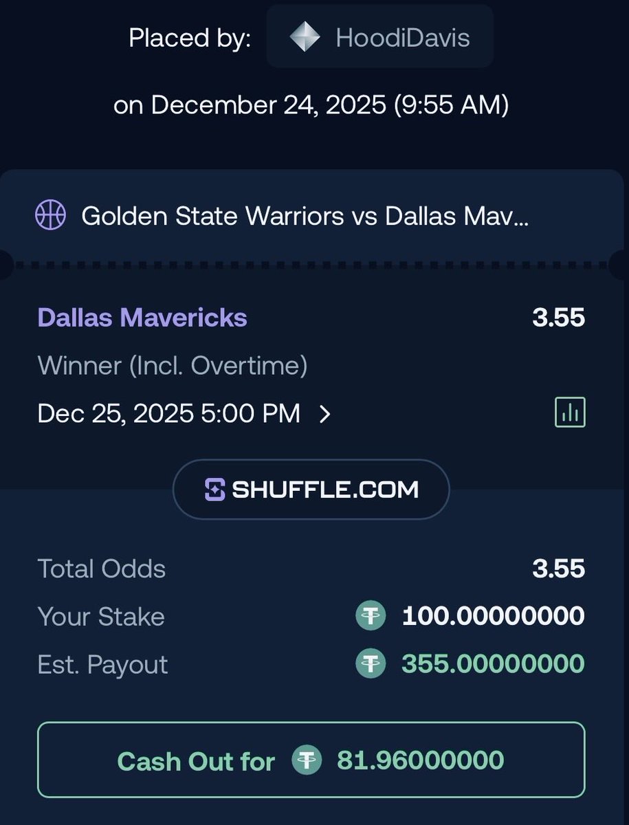 HoodiDavis tweet media