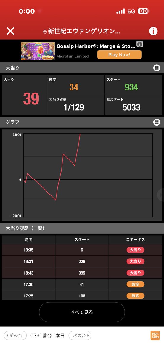 kenken4735's tweet photo. 1000はマリから盛り返したくさん出たけどさいごに900ハメて終わり。 https://t.co/s7UKfdvT6O