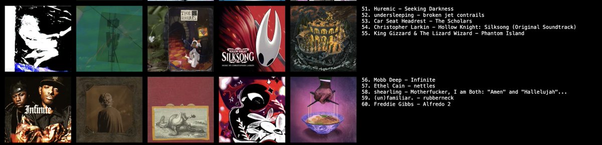KadeCaptain's tweet photo. TOP 50 ALBUMS OF 2025 INCOMING
Some honorable mentions and the top 50-26 https://t.co/wMWhMJ6zWT