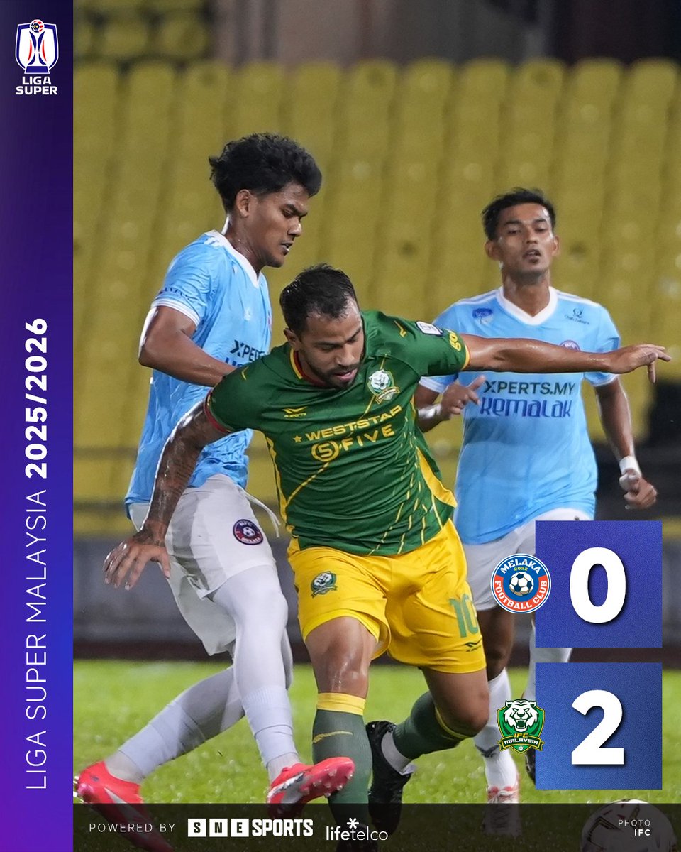 SNE_Sports's tweet image. #LigaSuper 2025/26 Matchday 13 Results

FT: Melaka FC 0-2 Imigresen FC

📷 : IFC

#MELIMI #MelakaFC #IFC
#SNESports
#LifeTelco