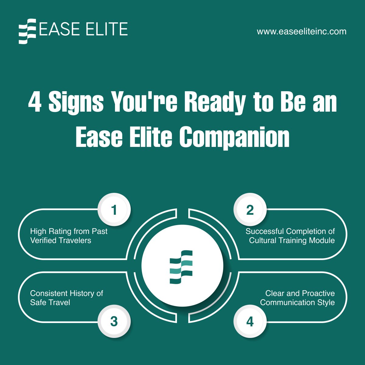 ease_elite's tweet image. Being an Ease Elite companion is about more than just travel—it's about trust and shared experience. We verify and train companions to ensure every traveler receives high-quality, reliable partnership.

#TravelCompanionGoals #EaseEliteCommunity #TrustedTraveler #VerifiedPartner