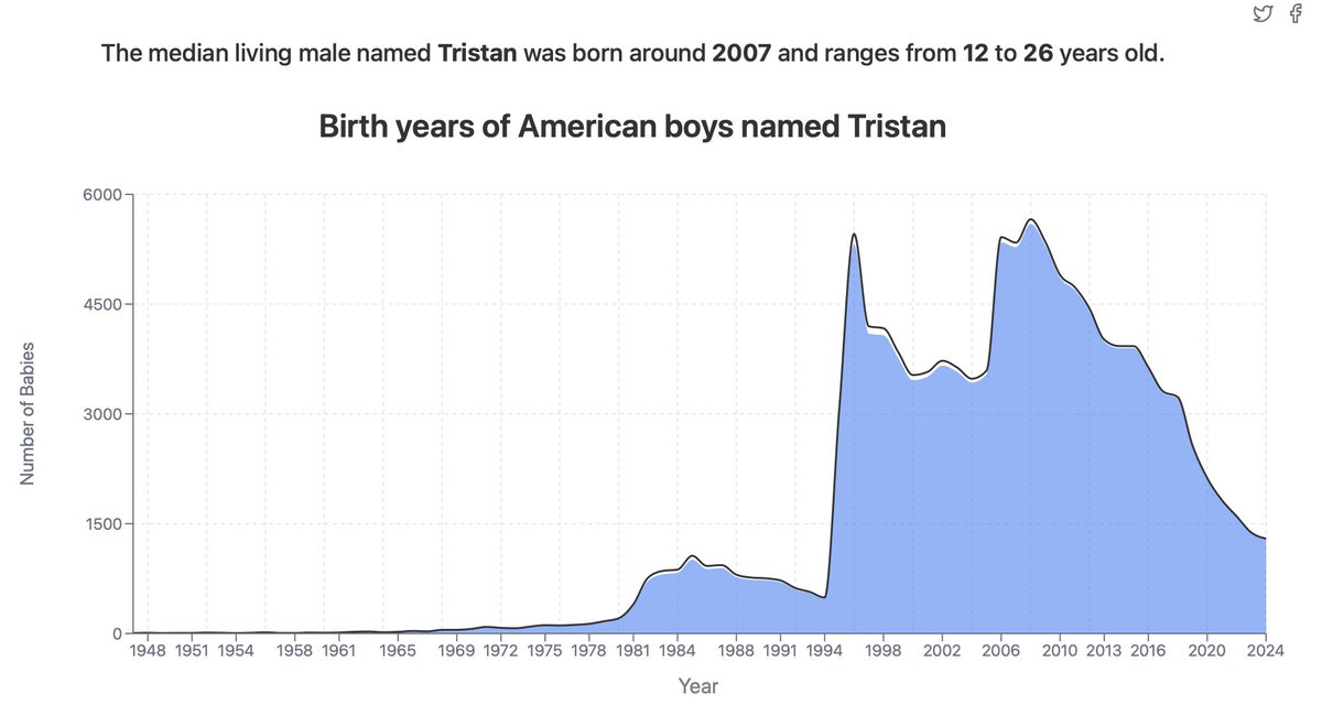 Benjamin Ryan tweet media